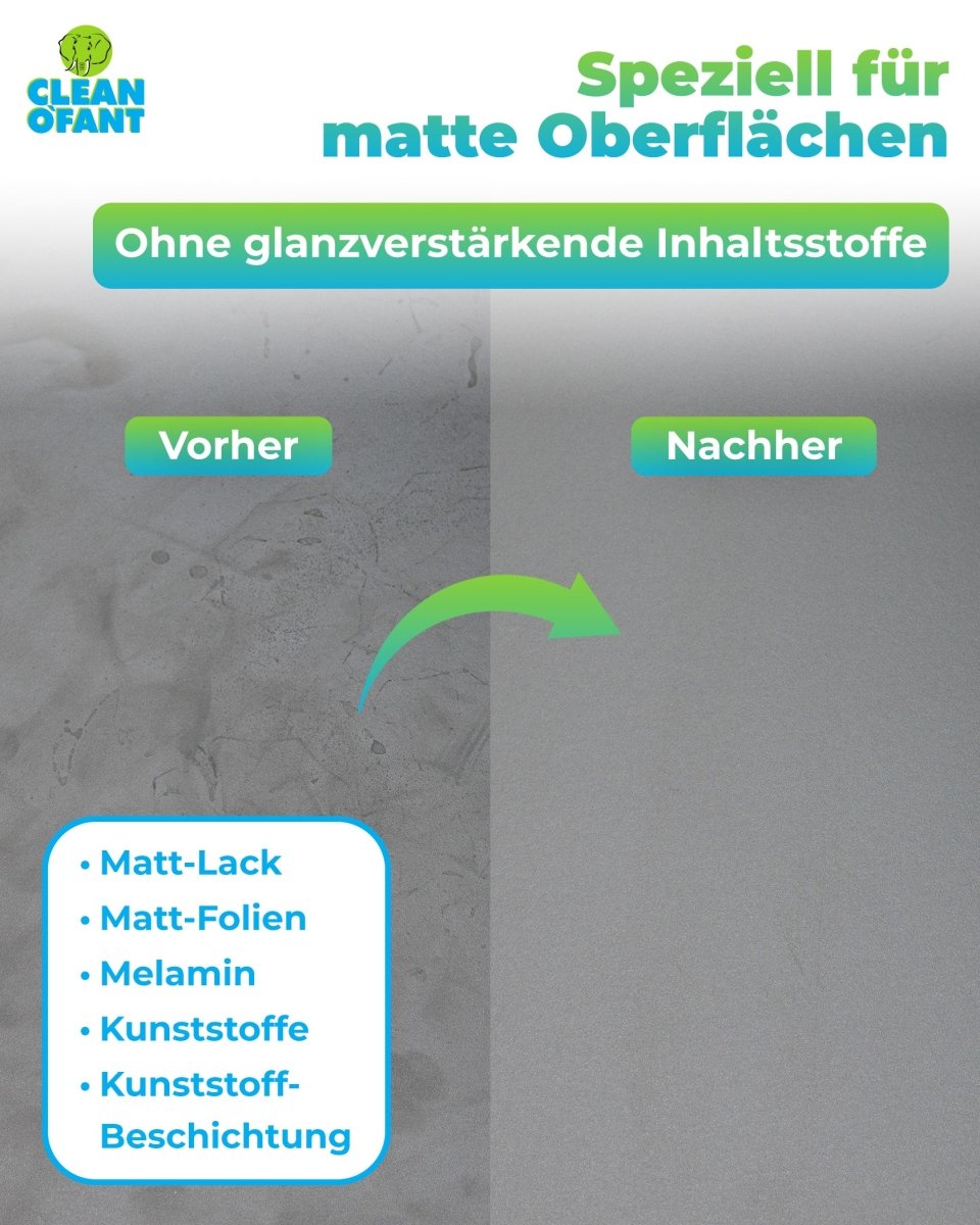 CLEANHOME Matt - SAUBER + Matt - PFLEGE - SET für matte Küchen - und Möbelfronten - CLEANPRODUCTS